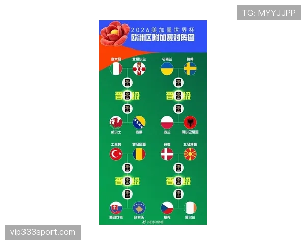 土耳其队冲击2026美加墨世界杯：出线前景与阵容预测分析