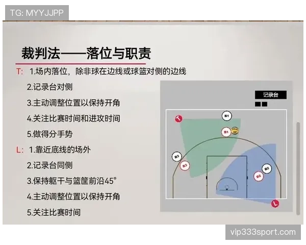 深度解析篮球中同时出界判定的具体规则