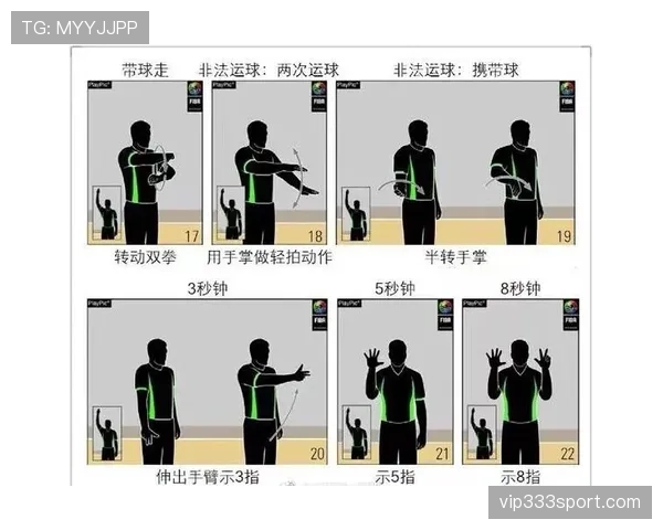 裁判手势规则的详细图解,让你看懂比赛现场判罚 裁判手势规则的详细图解,让你看懂比赛现场判罚